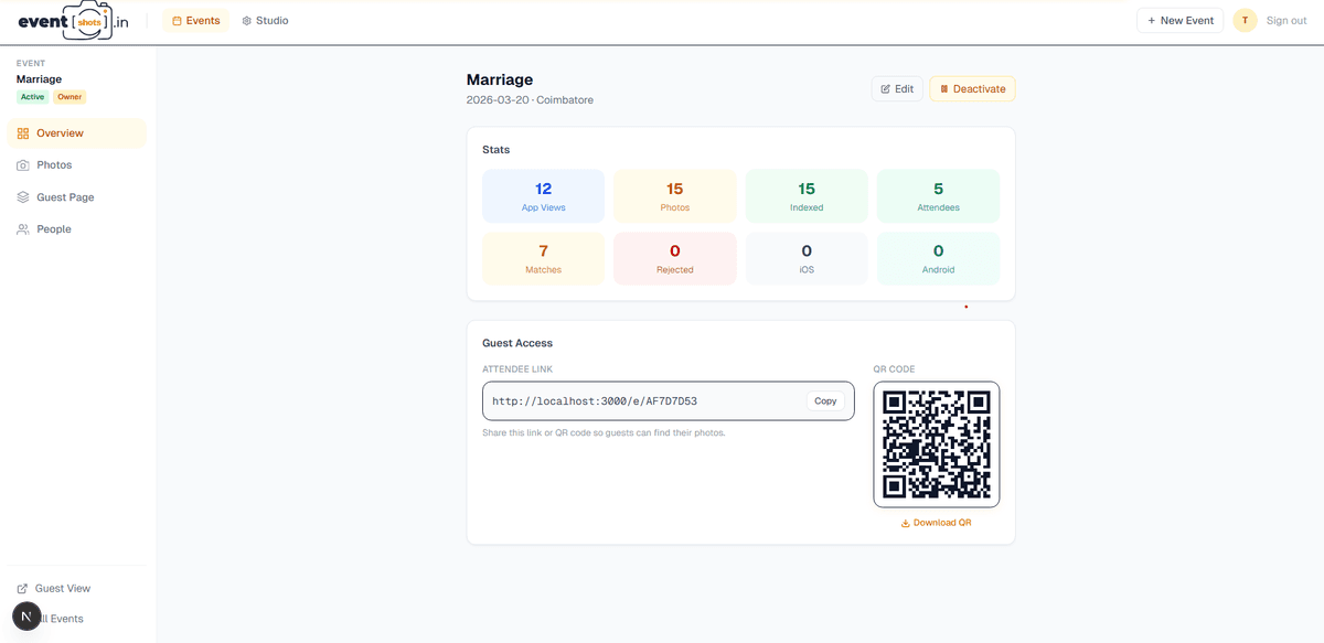 Event details dashboard